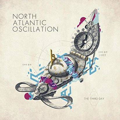 North Atlantic Oscillation "The Third Day"